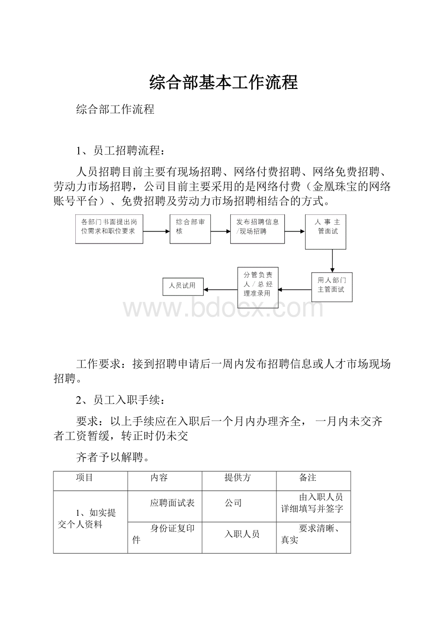 综合部基本工作流程.docx