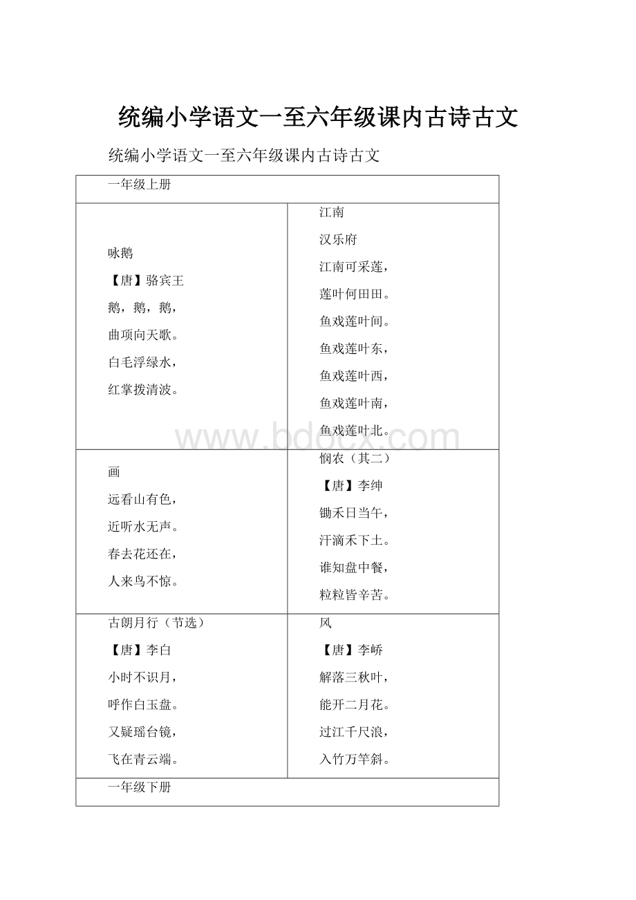 统编小学语文一至六年级课内古诗古文.docx