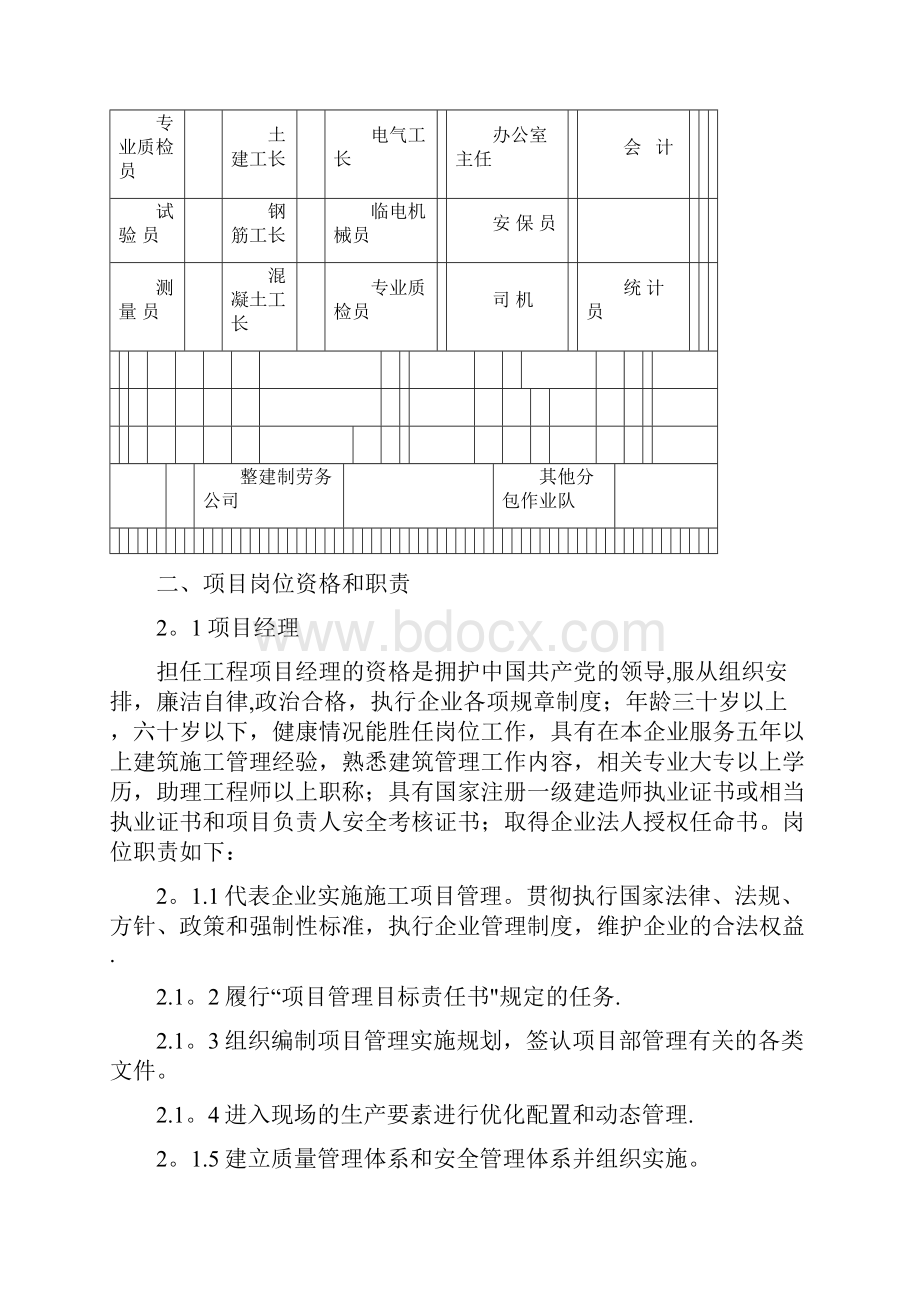 项目部施工组织管理体系.docx_第2页