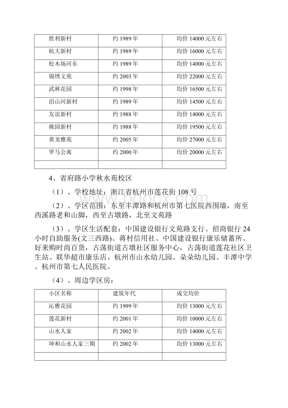 杭州市学区房汇总.docx_第3页