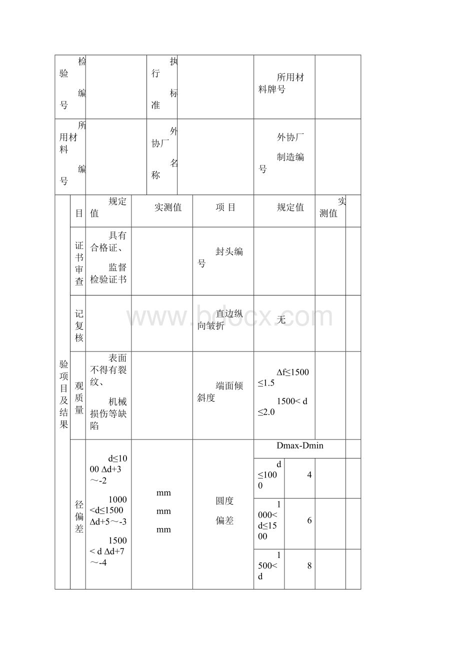 最新封头管板检验表新.docx_第2页