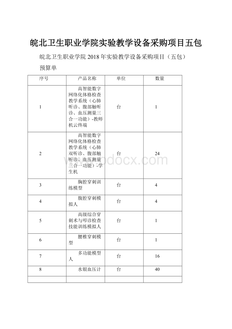 皖北卫生职业学院实验教学设备采购项目五包.docx