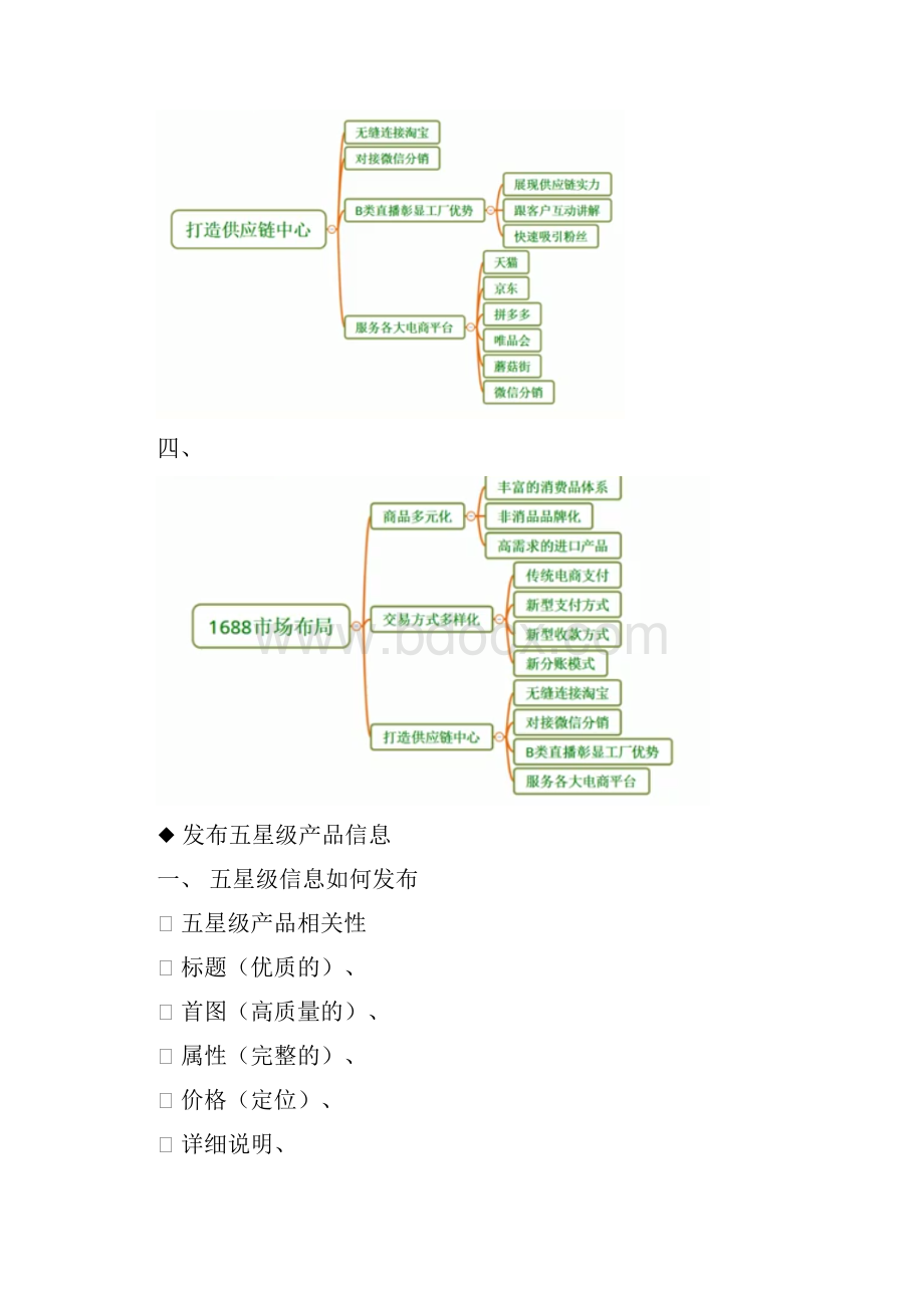 电子商务运营实习工作日志.docx_第2页