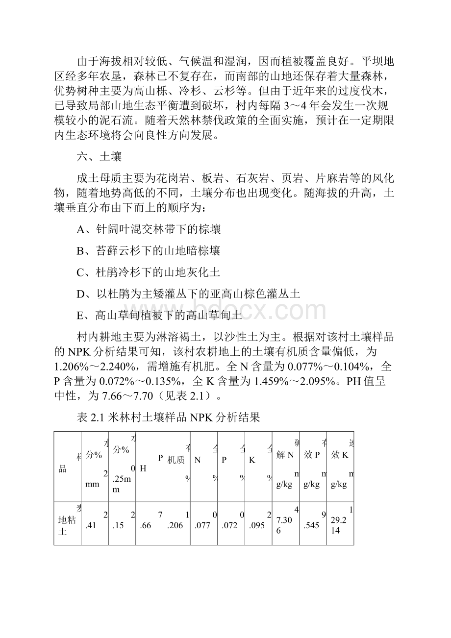 米林村小康示范村建设项目设施方案.docx_第3页