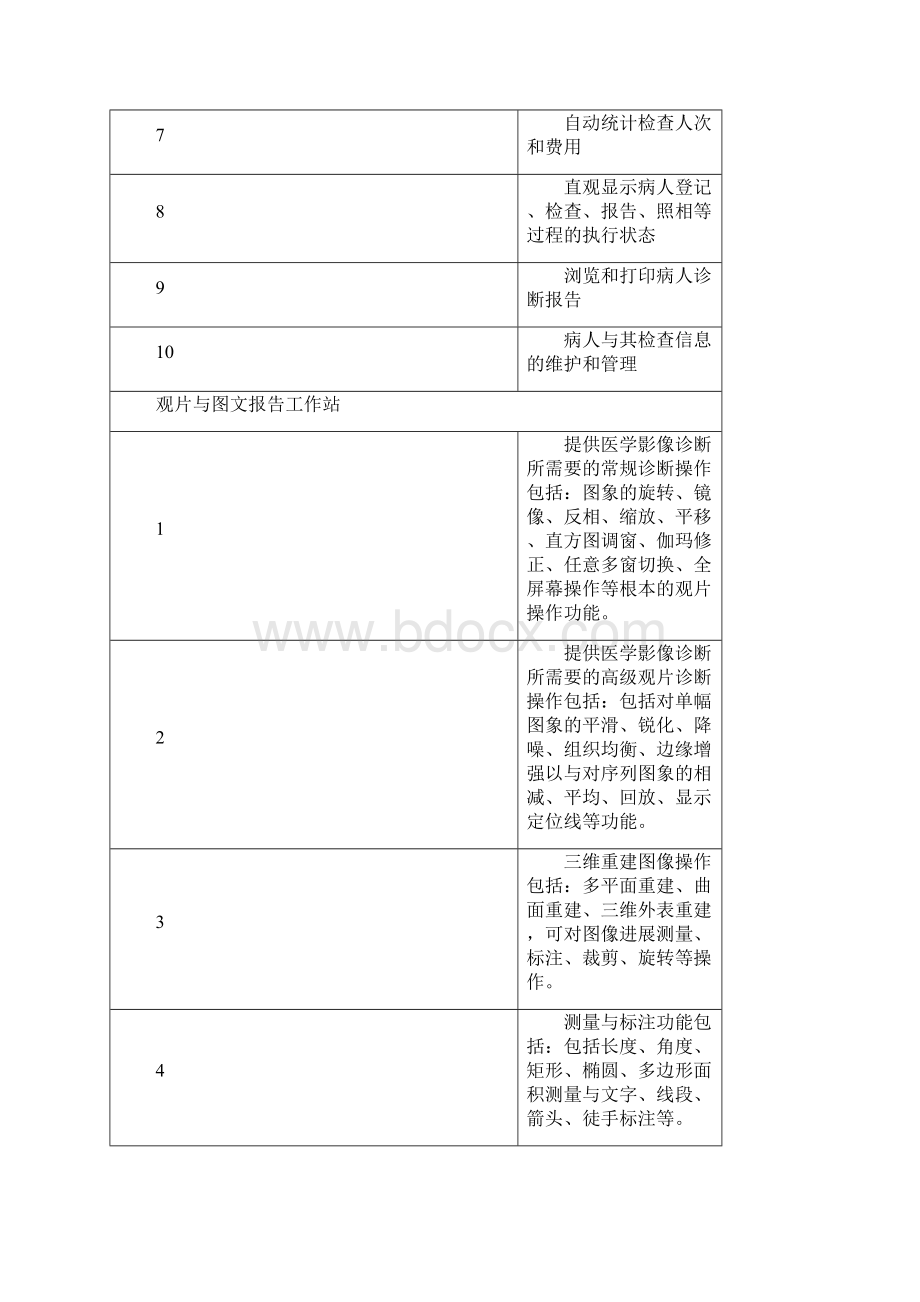 PACS系统功能及全参数.docx_第3页