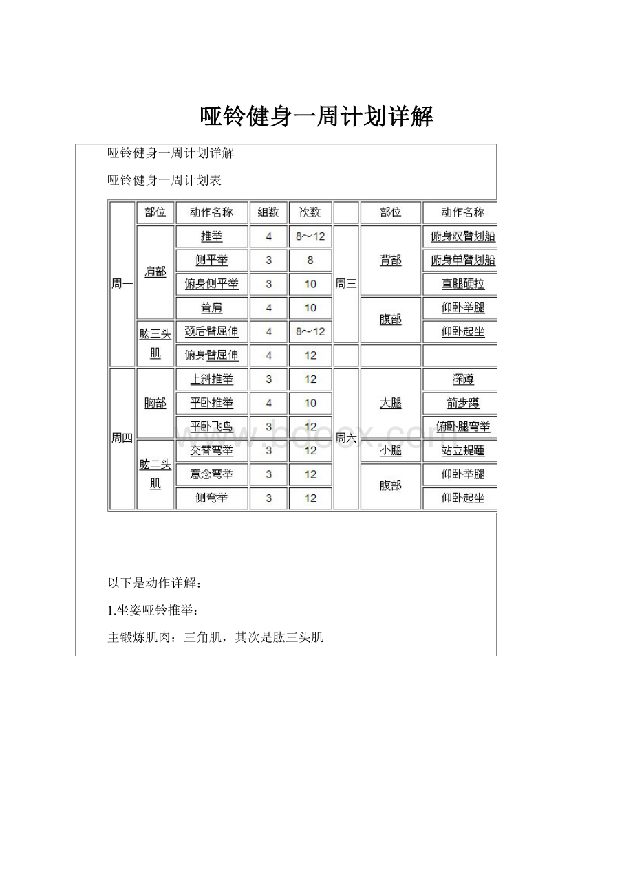 哑铃健身一周计划详解.docx