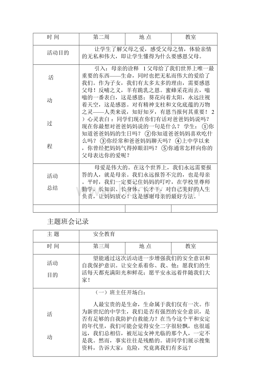 主题班会记录.docx_第2页