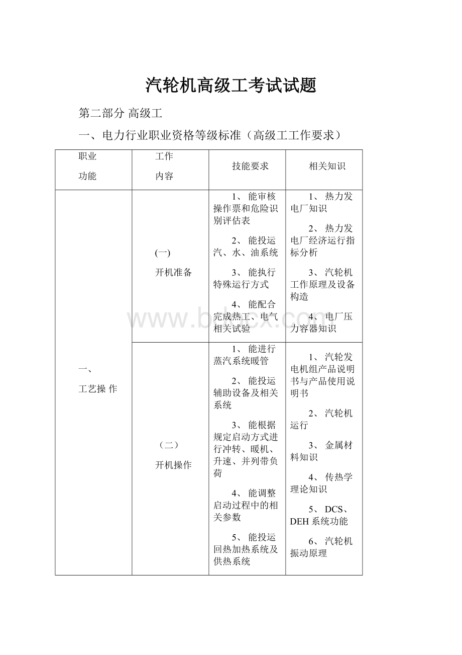 汽轮机高级工考试试题.docx