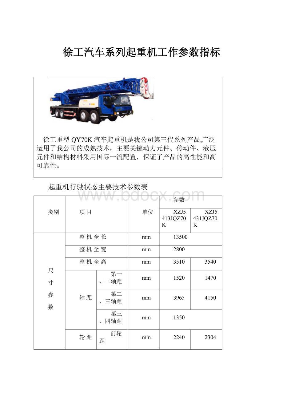 徐工汽车系列起重机工作参数指标.docx