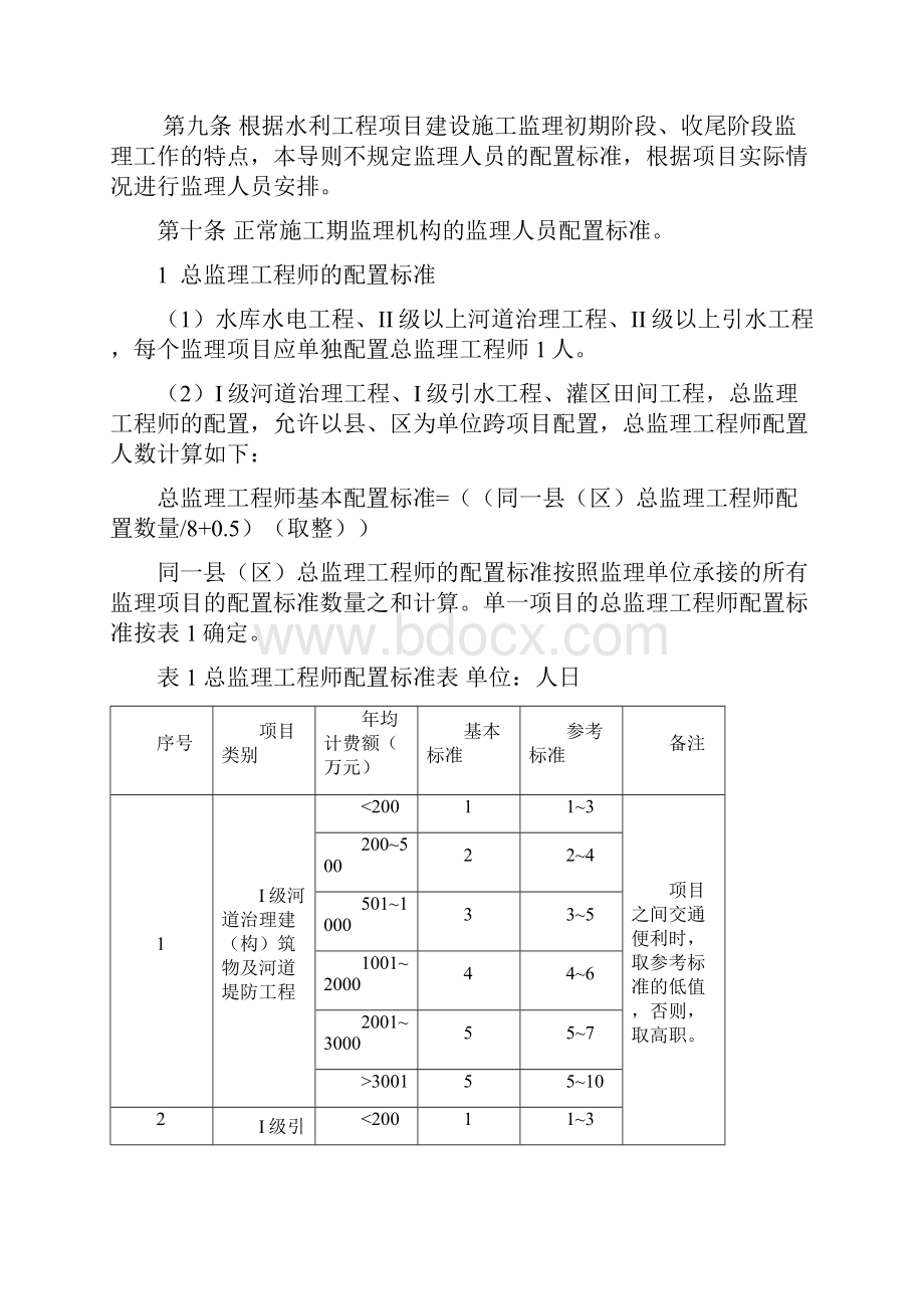 水利监理人员配备导则51P.docx_第3页