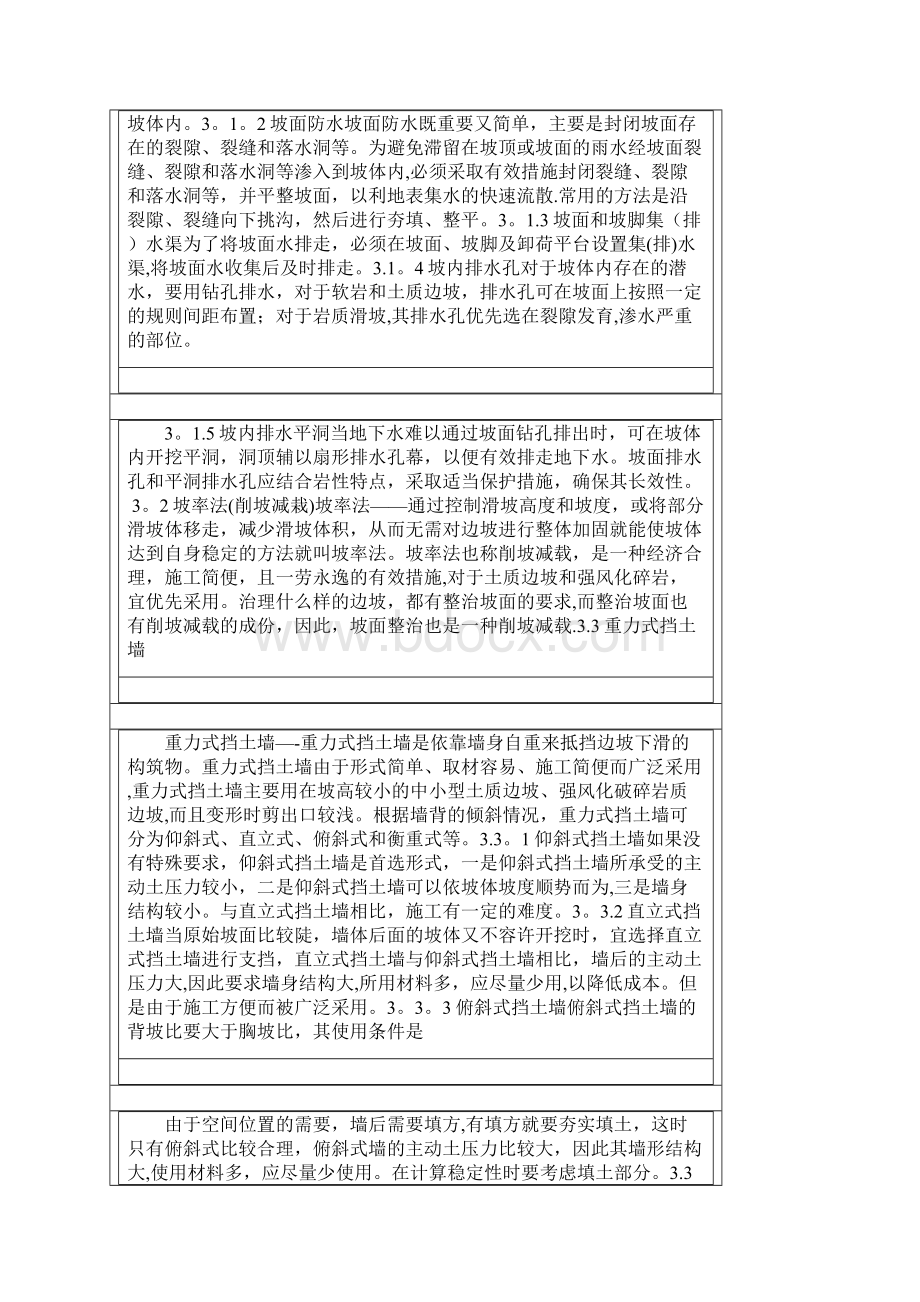 精品边坡滑坡的防护措施.docx_第2页