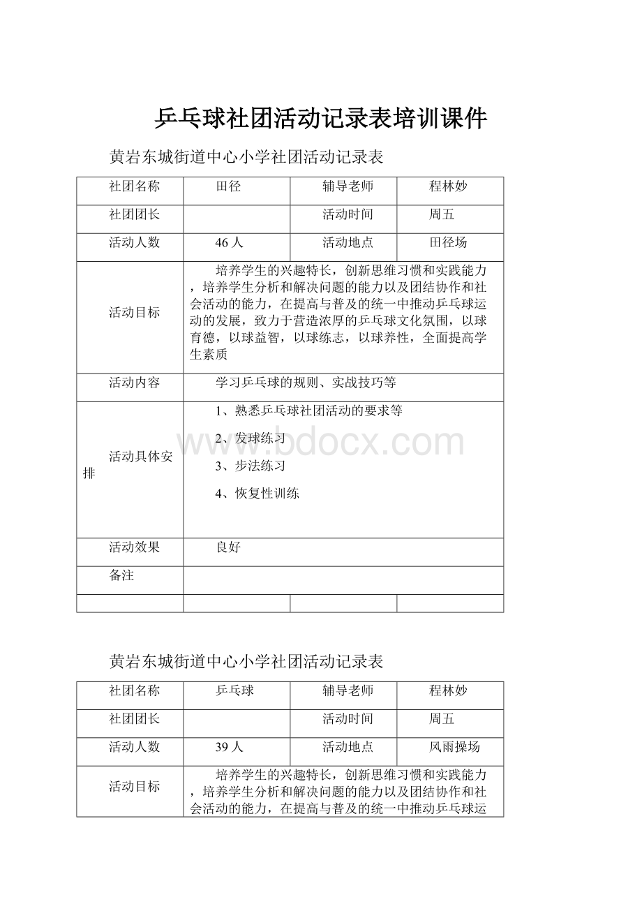 乒乓球社团活动记录表培训课件.docx