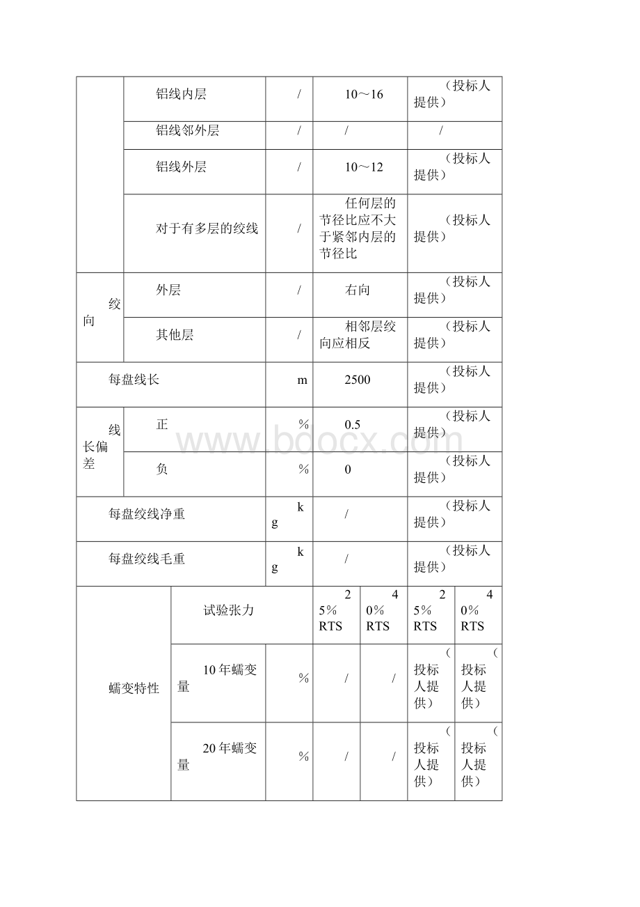 钢芯高导电率铝绞线教材.docx_第3页