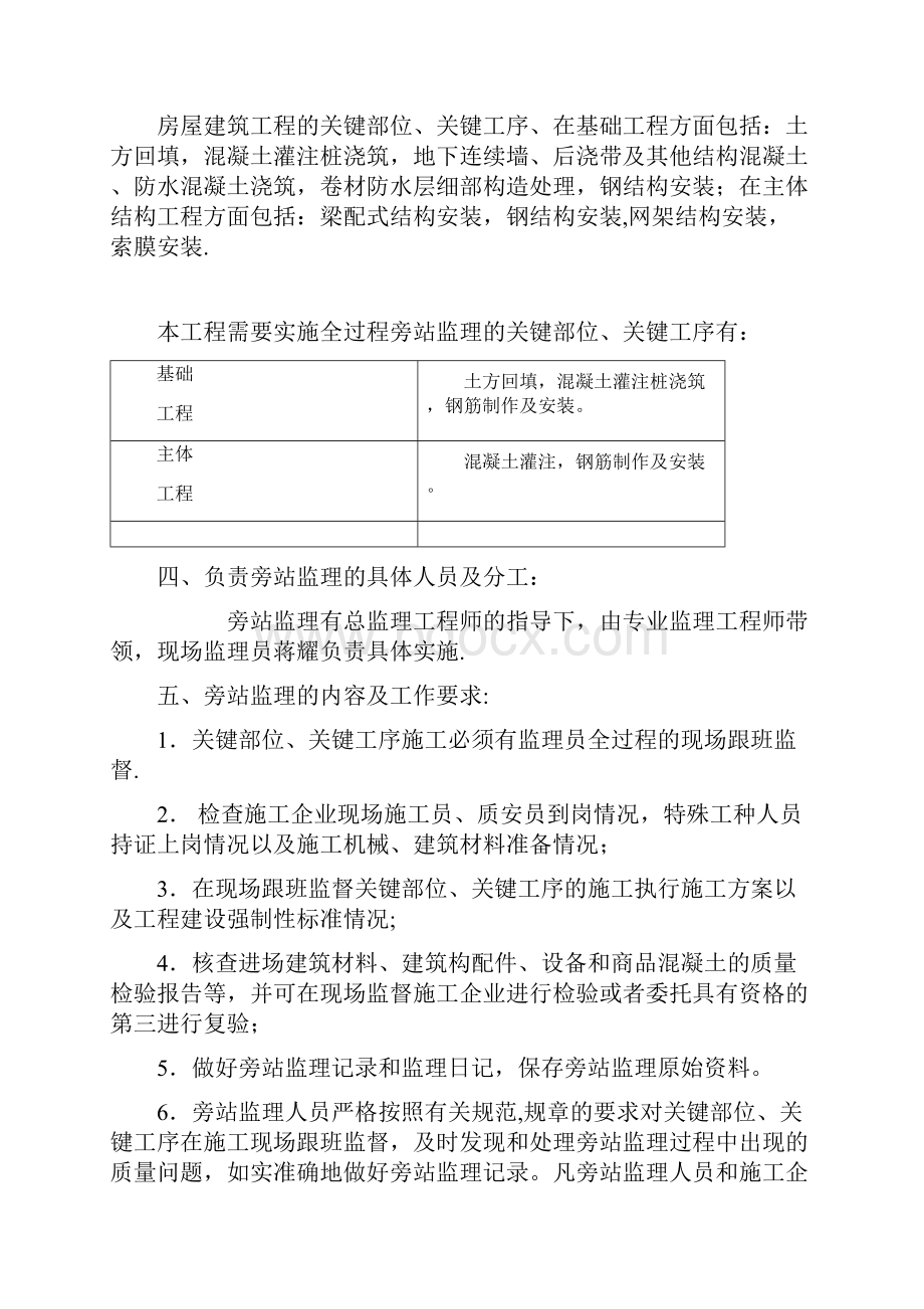 监理旁站方案.docx_第3页