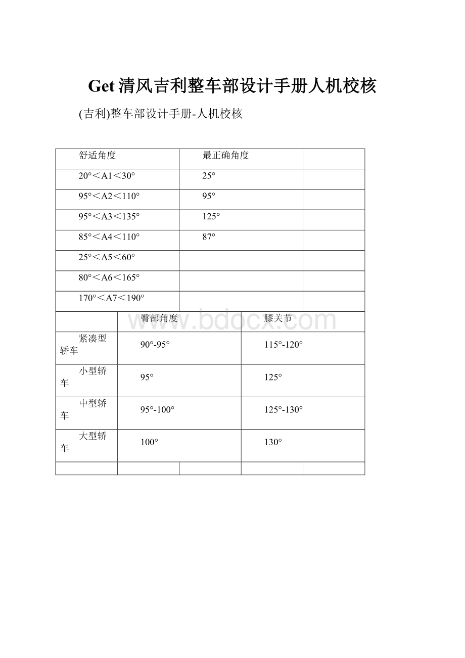 Get清风吉利整车部设计手册人机校核.docx