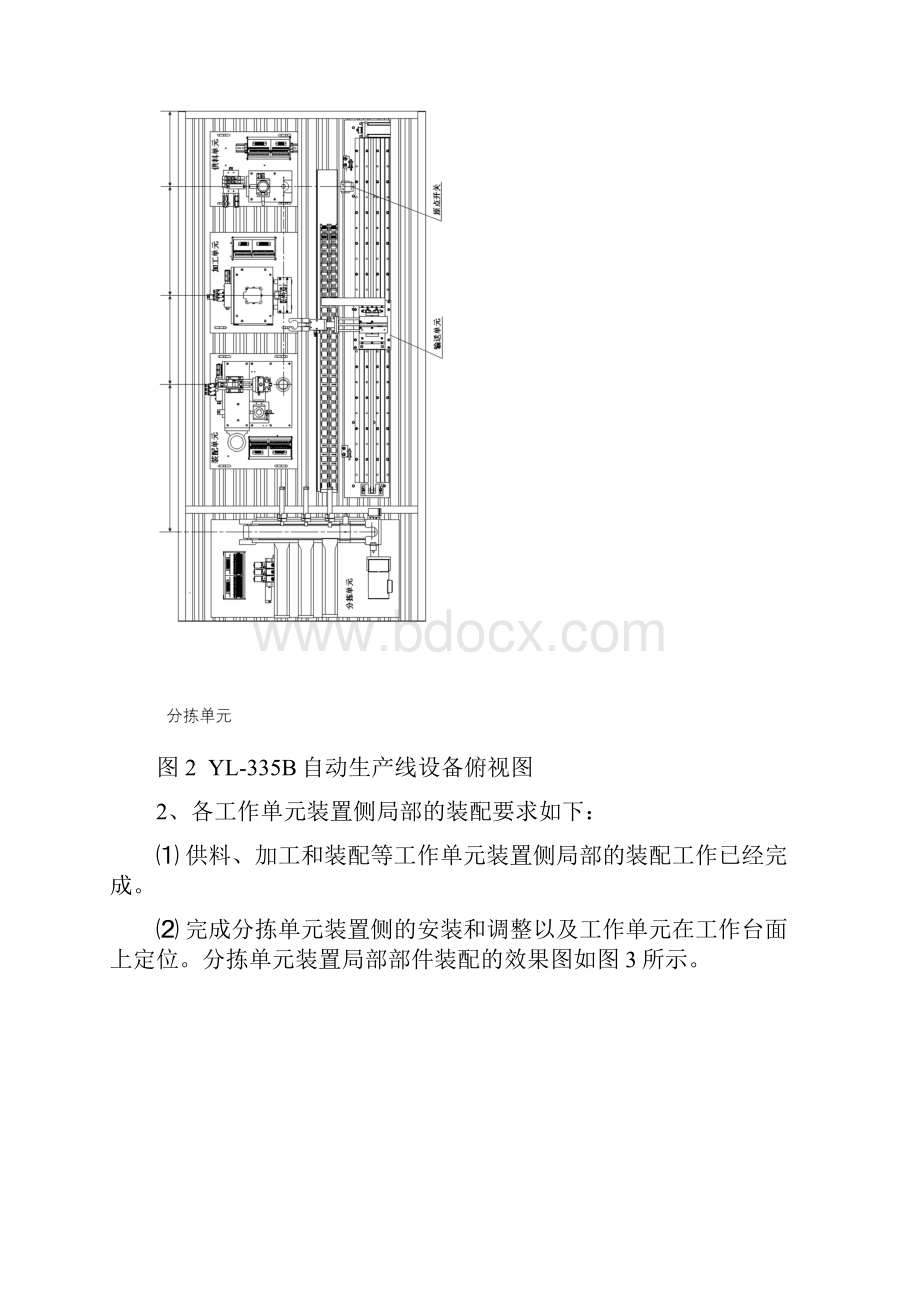 电气自动化技术《亚龙杯全国高职院校技能大赛样题A》.docx_第3页