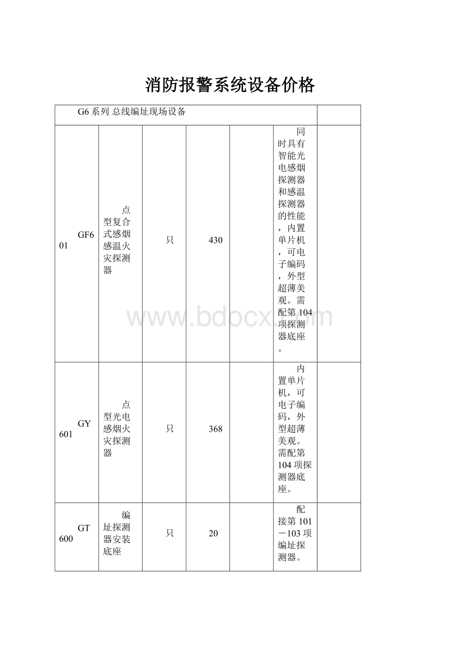 消防报警系统设备价格.docx