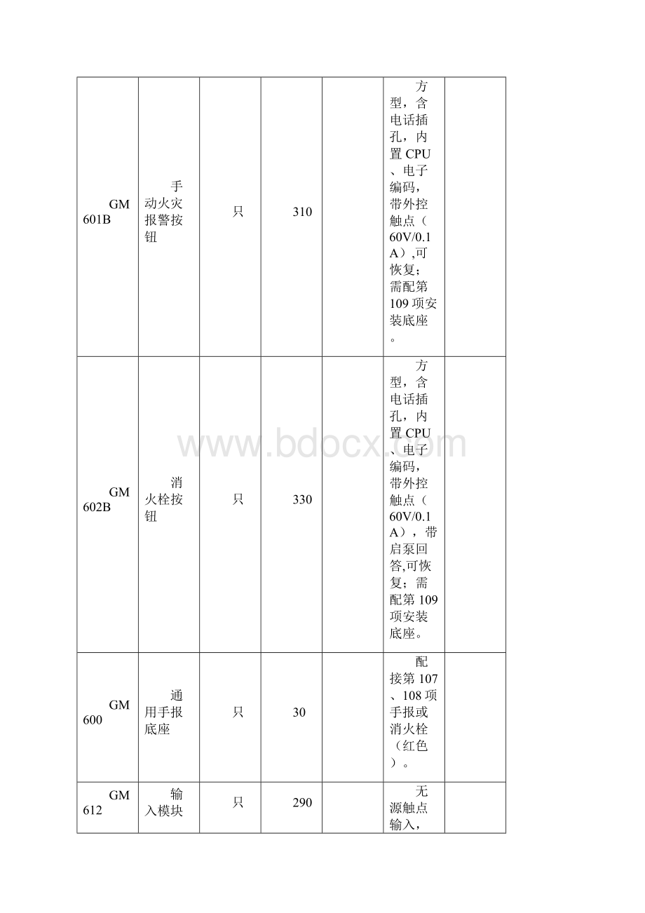 消防报警系统设备价格.docx_第2页