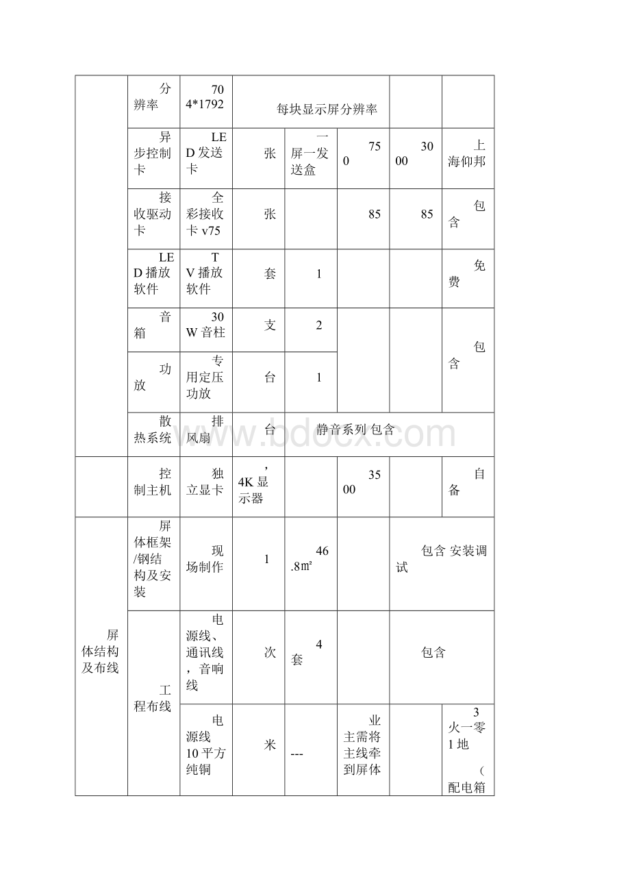 室内P3全彩报价表精教材.docx_第2页