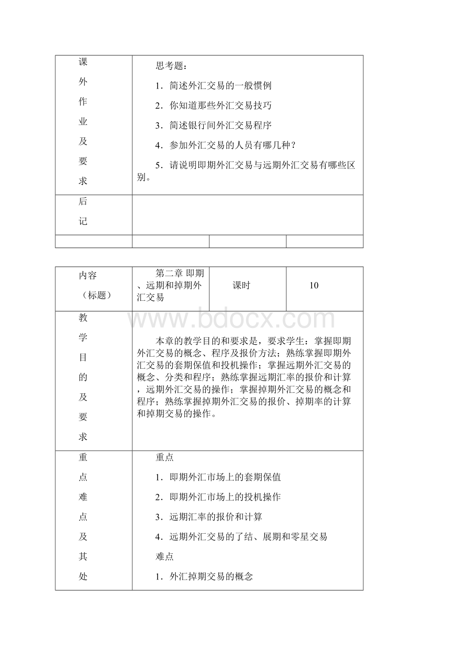 国际金融实务教案.docx_第2页