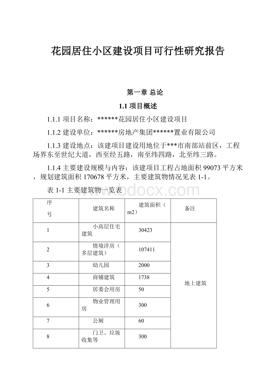 花园居住小区建设项目可行性研究报告.docx