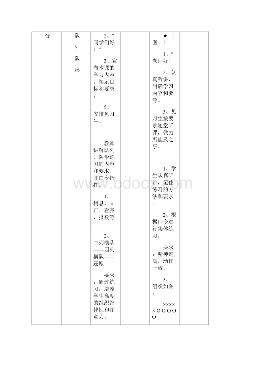 初中九年级体育教案全套共36课.docx_第2页