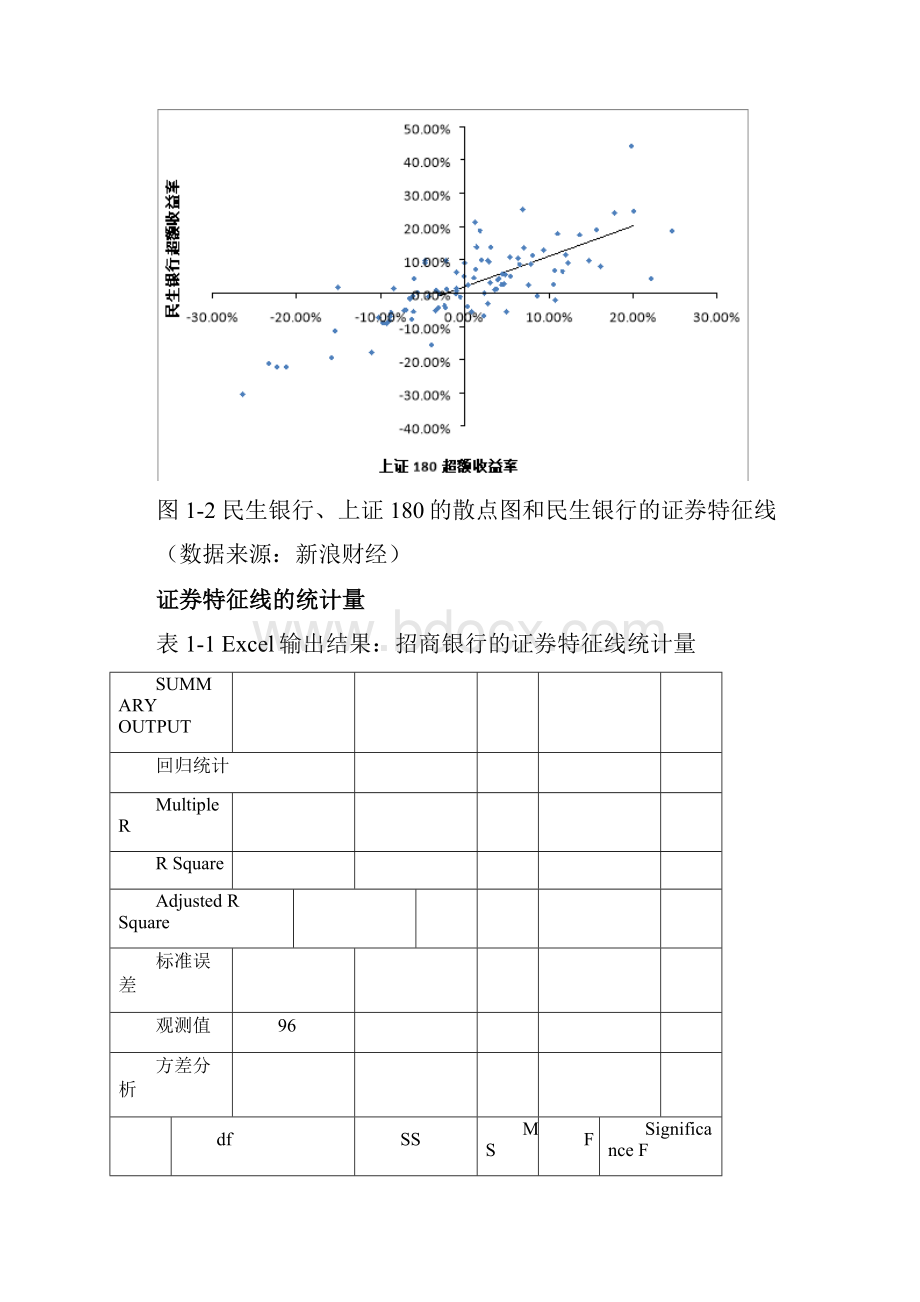 股票投资组合分析报告.docx_第3页