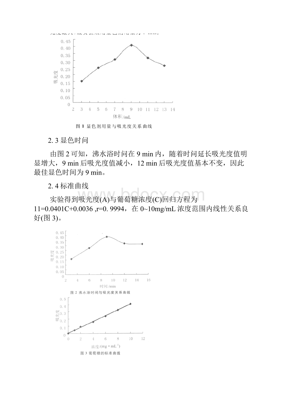 蒽酮比色法测总糖.docx_第3页