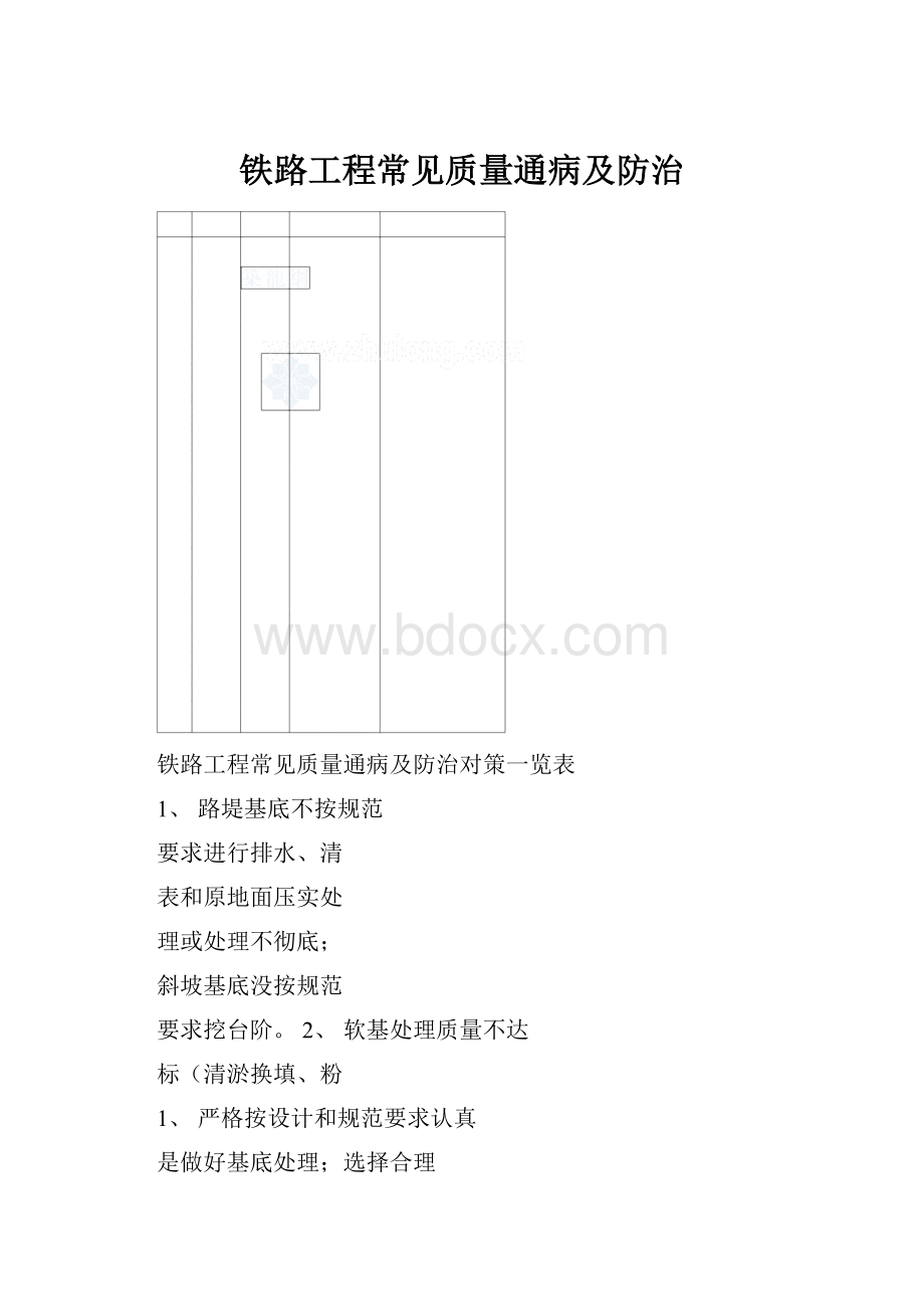 铁路工程常见质量通病及防治.docx