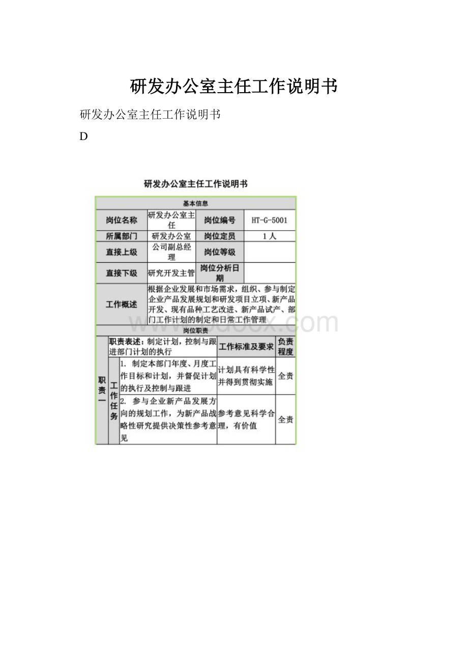 研发办公室主任工作说明书.docx