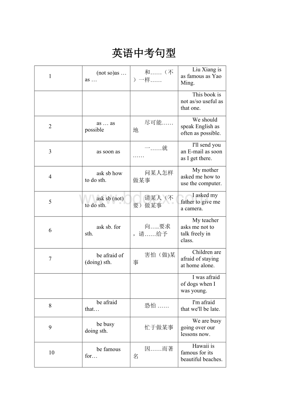 英语中考句型.docx_第1页