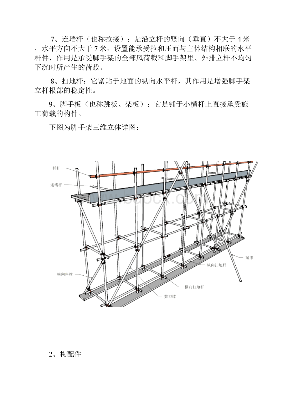 三维立体图学脚手架知识通俗易懂.docx_第3页