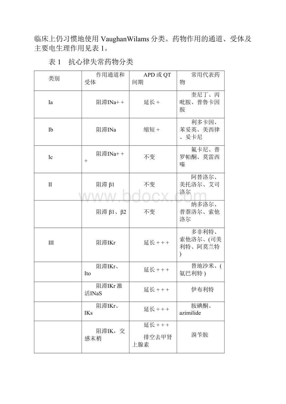 整理抗心律失常药物治疗指南.docx_第2页