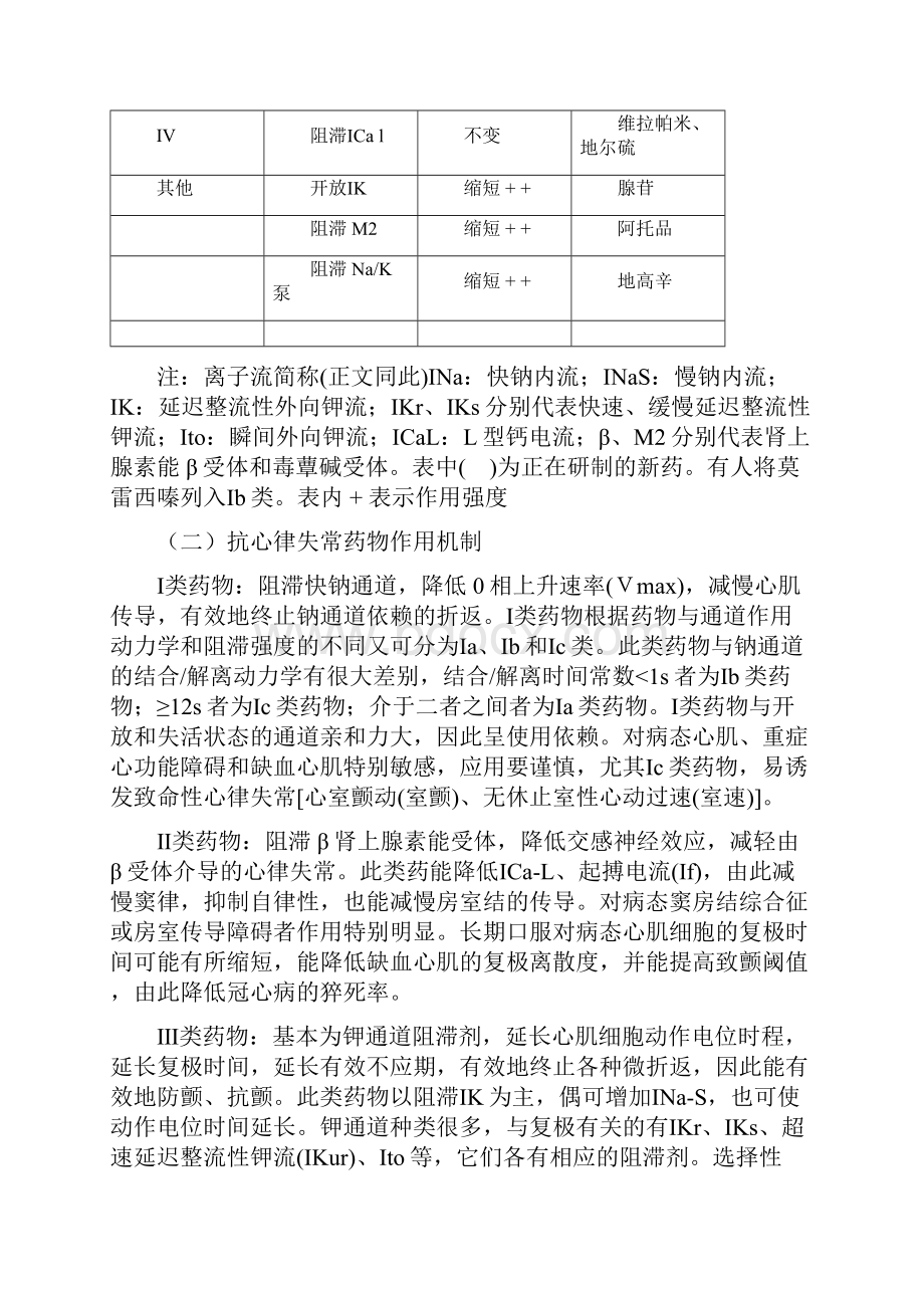 整理抗心律失常药物治疗指南.docx_第3页