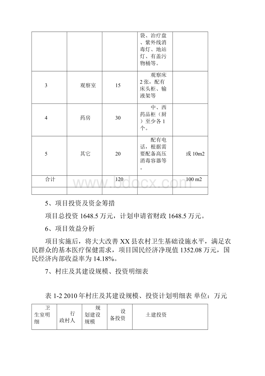 乡村卫生室建设项目可行性研究报告.docx_第3页