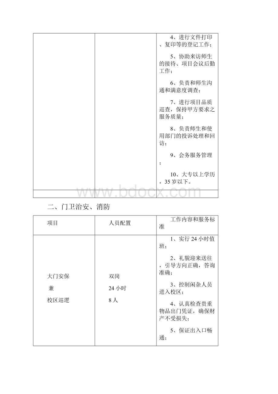 江苏开放大学江苏城市职业学院.docx_第3页