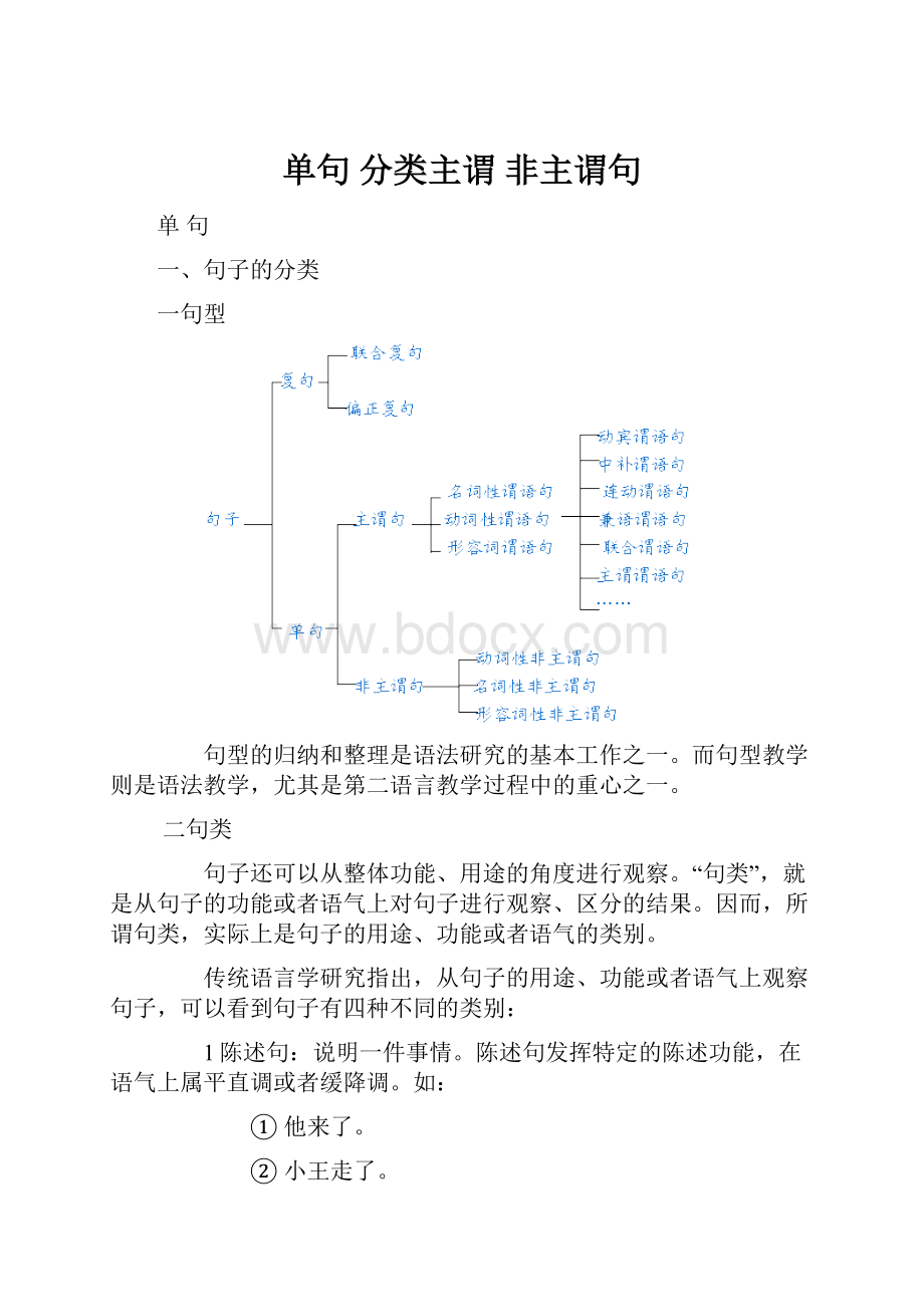 单句 分类主谓 非主谓句.docx