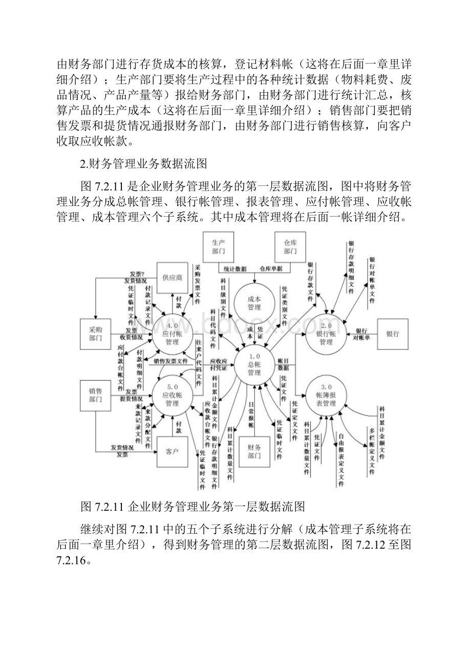 财务管理系统设计与实现.docx_第3页