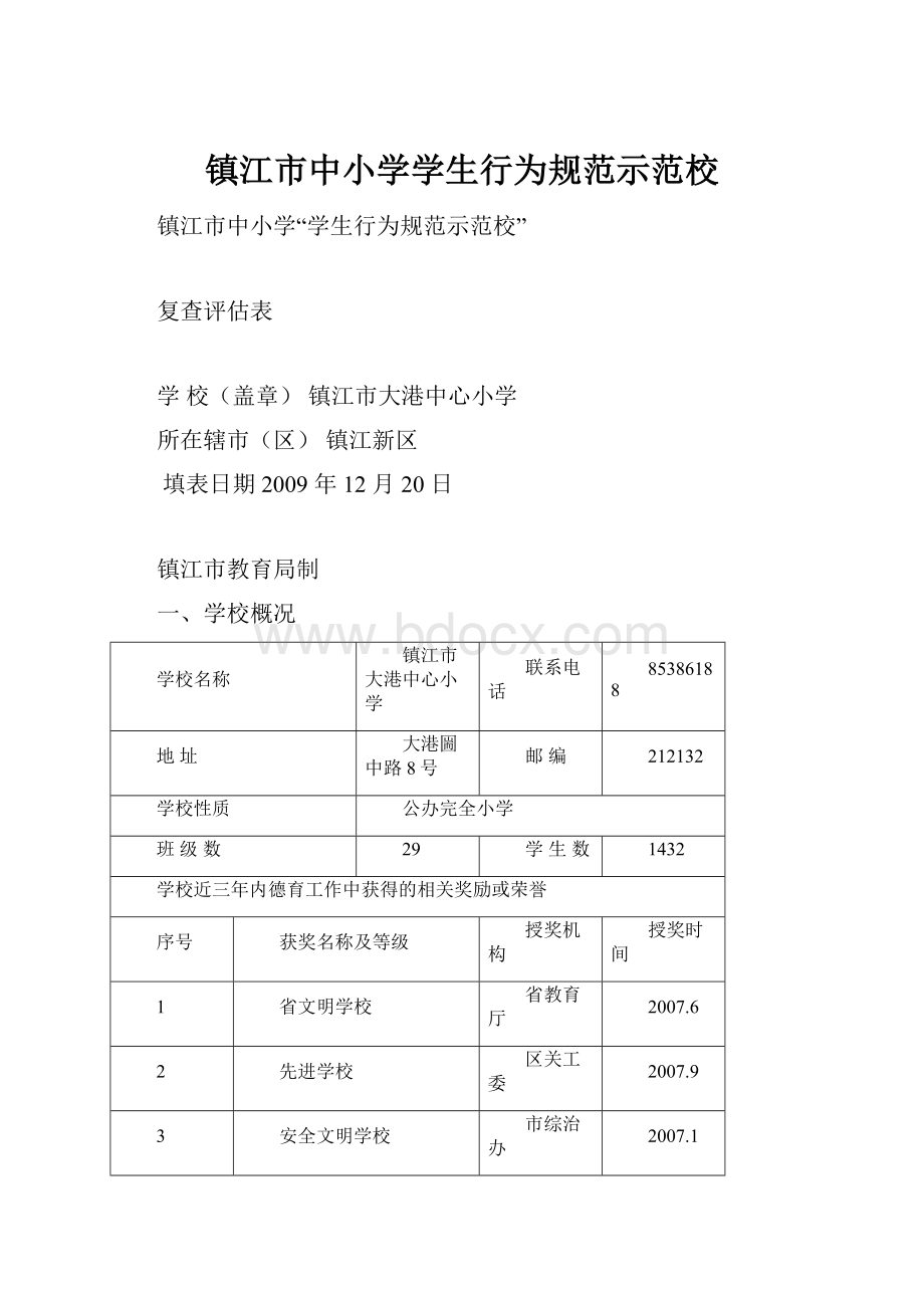 镇江市中小学学生行为规范示范校.docx