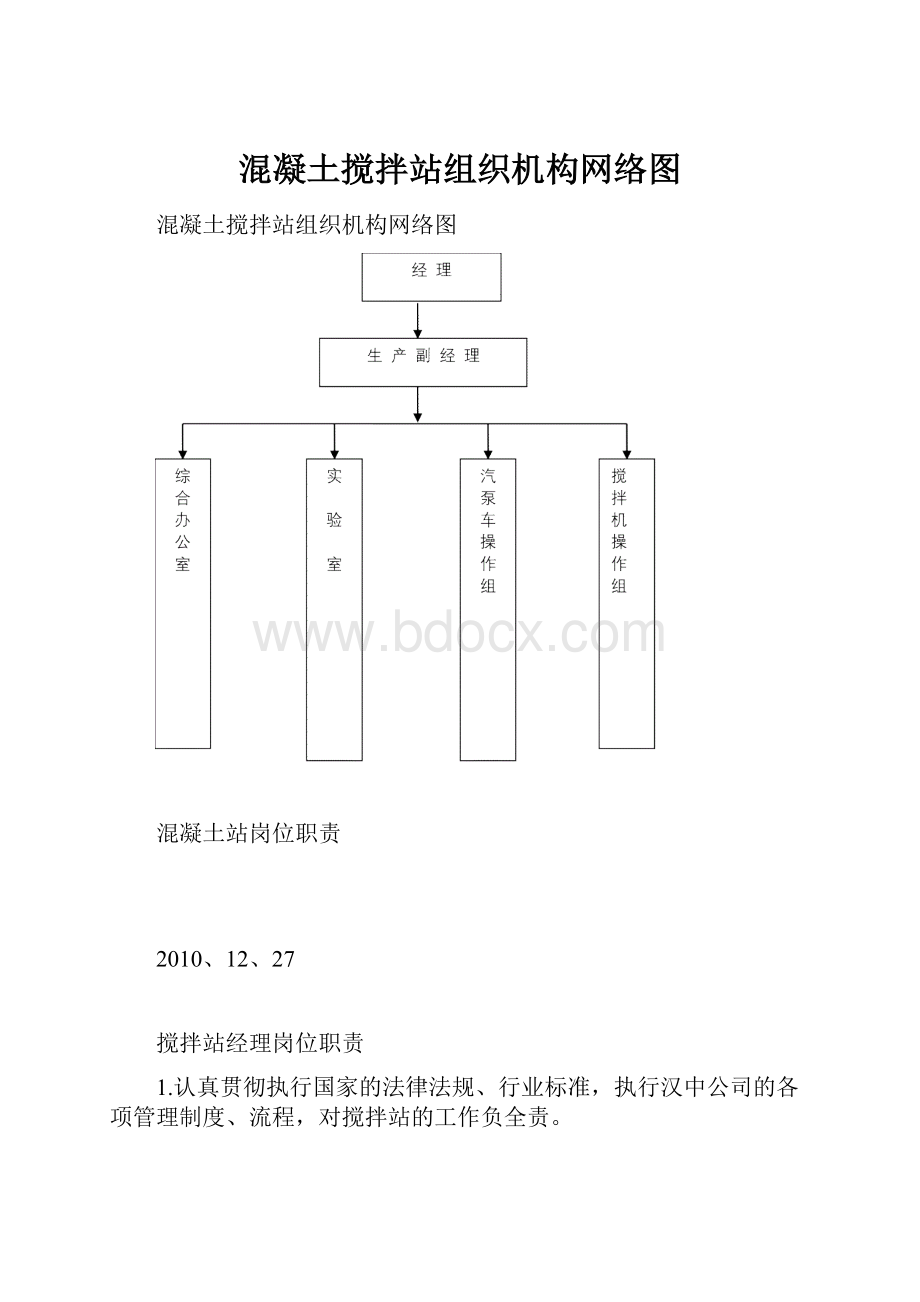 混凝土搅拌站组织机构网络图.docx