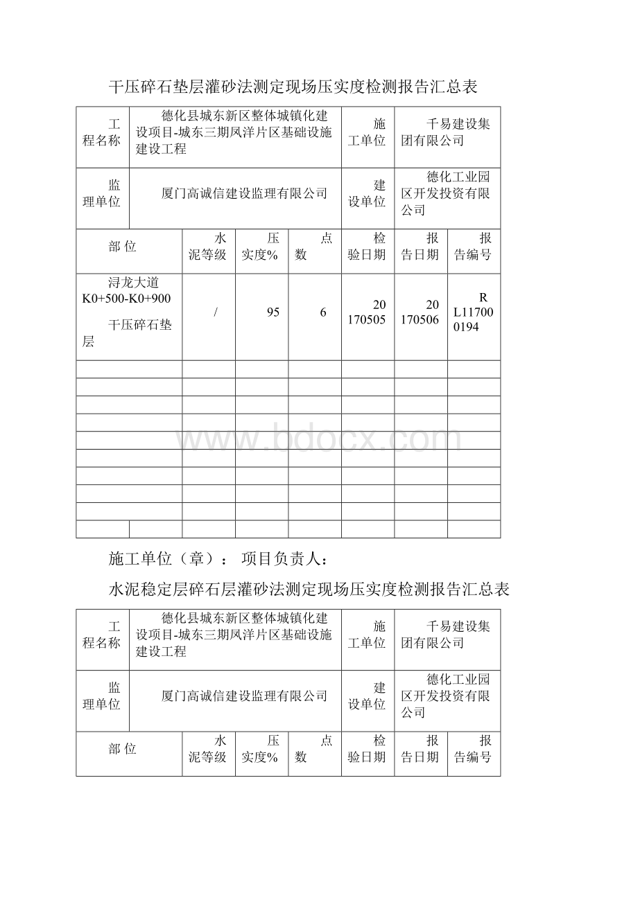 无侧限抗压强度汇总表.docx_第3页