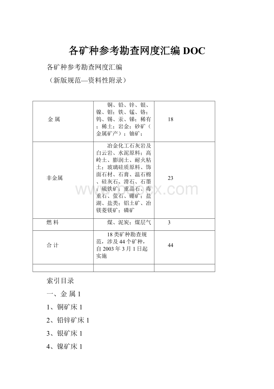 各矿种参考勘查网度汇编DOC.docx