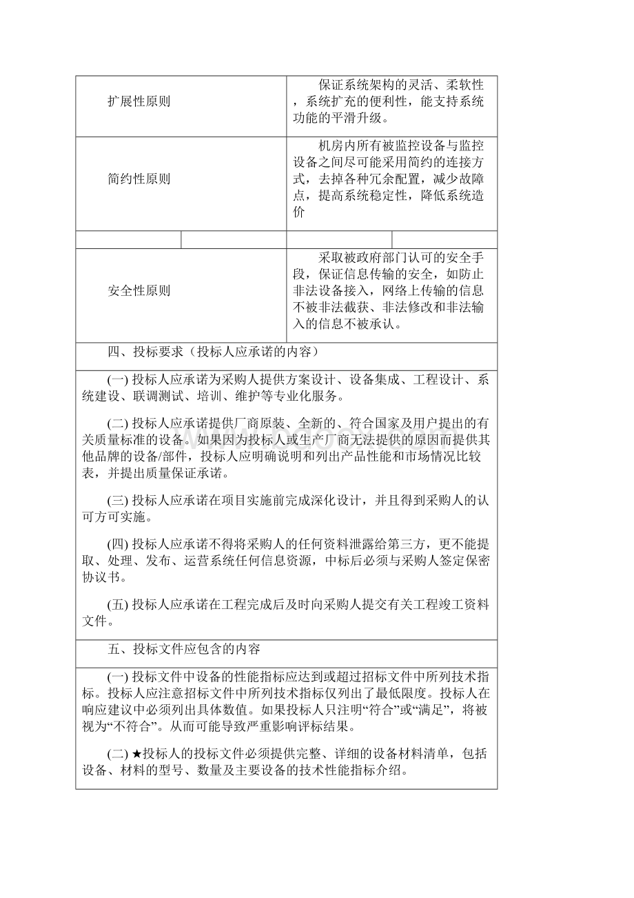 天河区政务服务中心安防监控系统及机房环控系统.docx_第3页