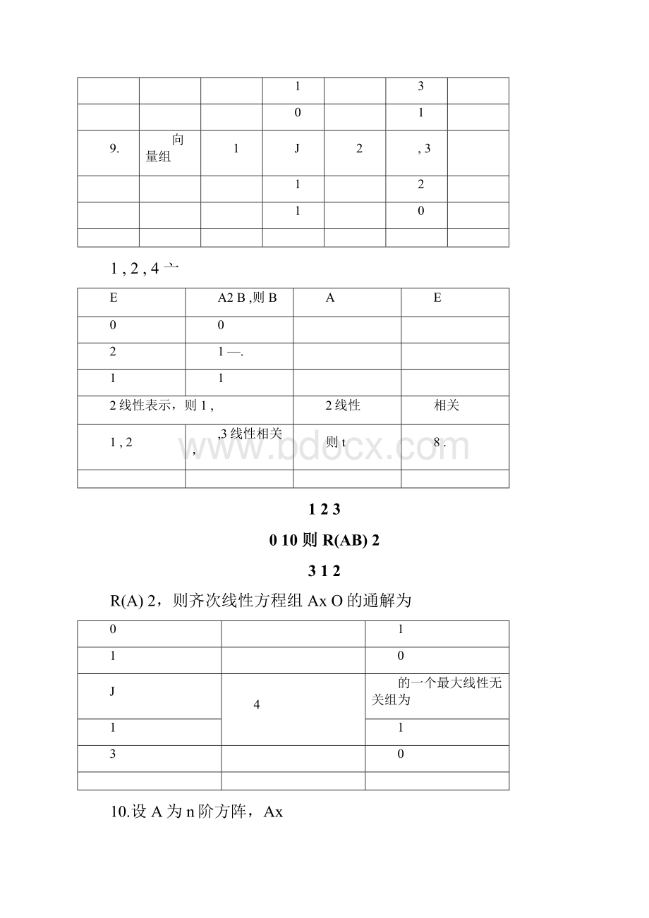 昆明理工大学线性代数考试试题集与答案.docx_第2页