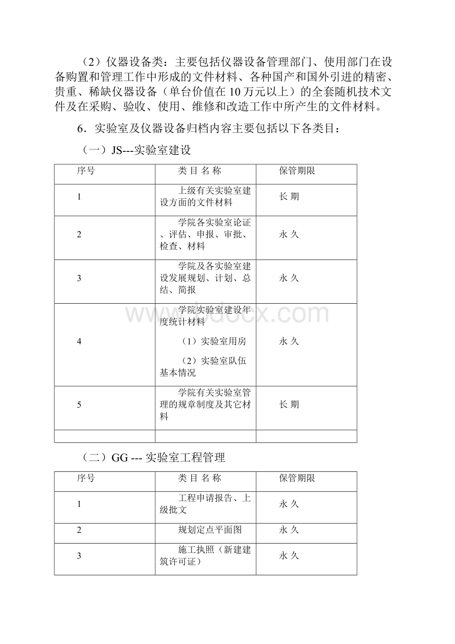 实验室及仪器设备信息收集管理细则试行.docx_第2页