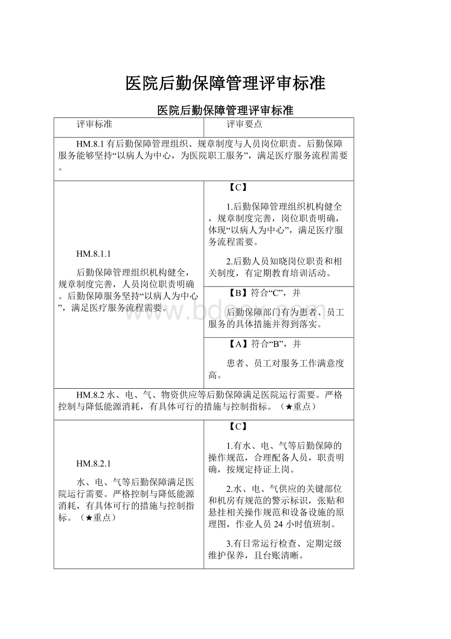 医院后勤保障管理评审标准.docx_第1页