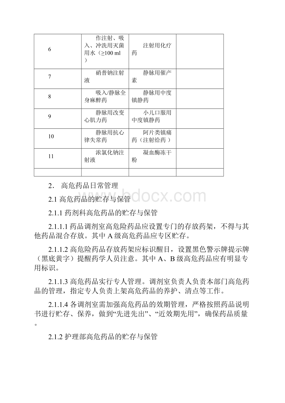 高危药品管理制度.docx_第3页