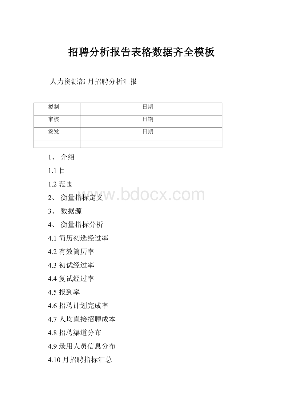 招聘分析报告表格数据齐全模板.docx_第1页