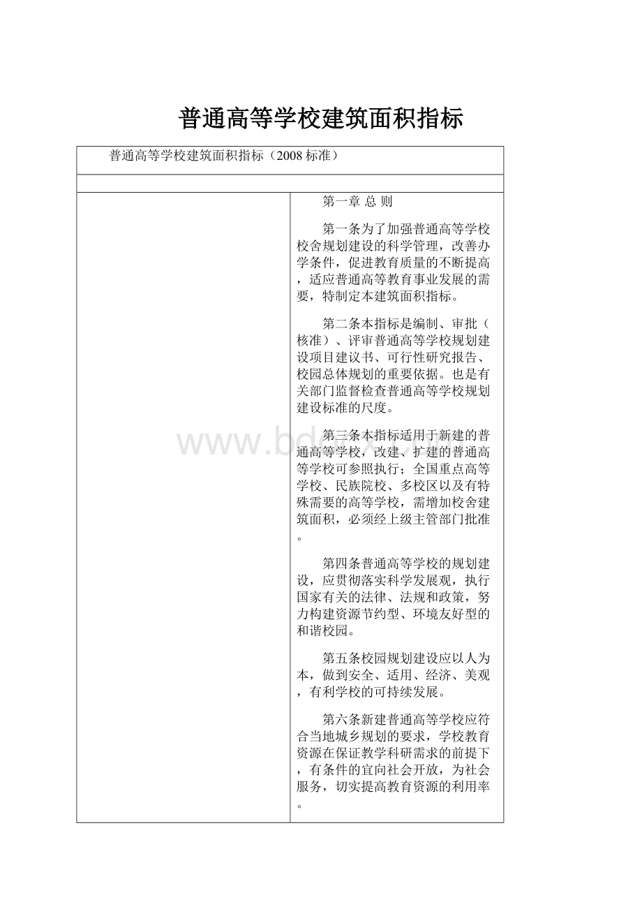 普通高等学校建筑面积指标.docx