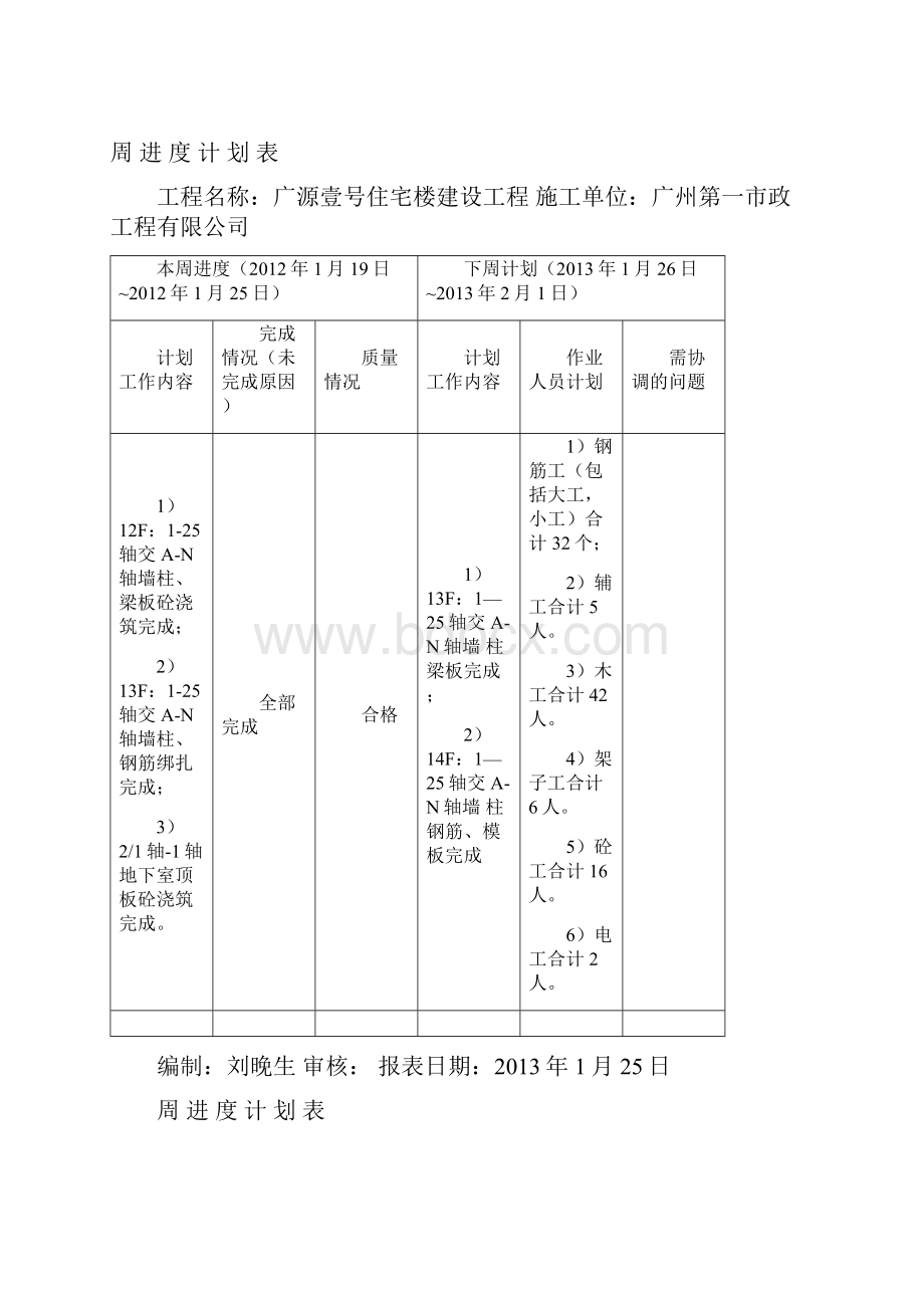 周 进 度 计 划 表.docx_第2页